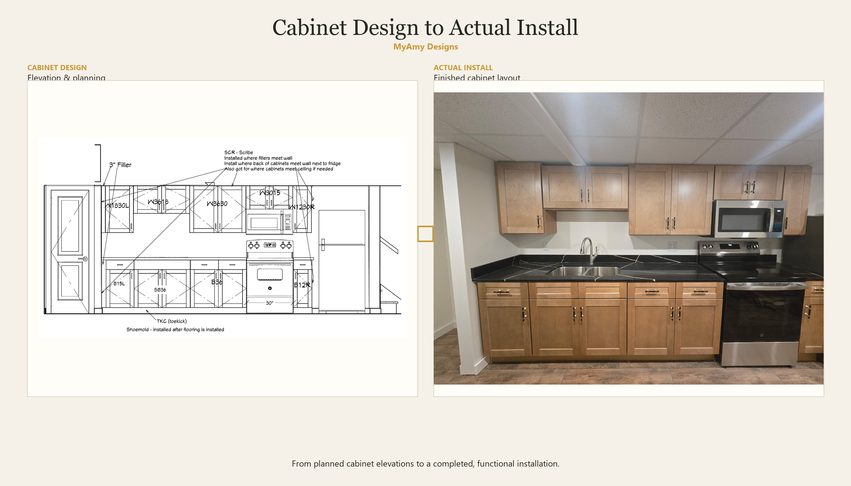 Cabinet elevation and finished kitchen installation shown side by side
